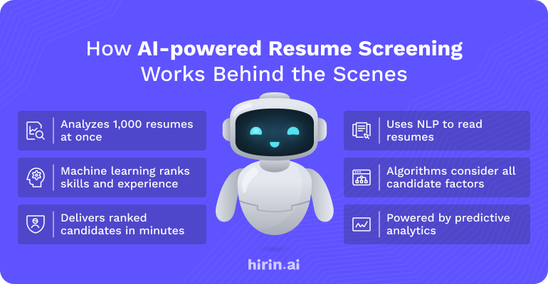 How AI screening-inner-banner