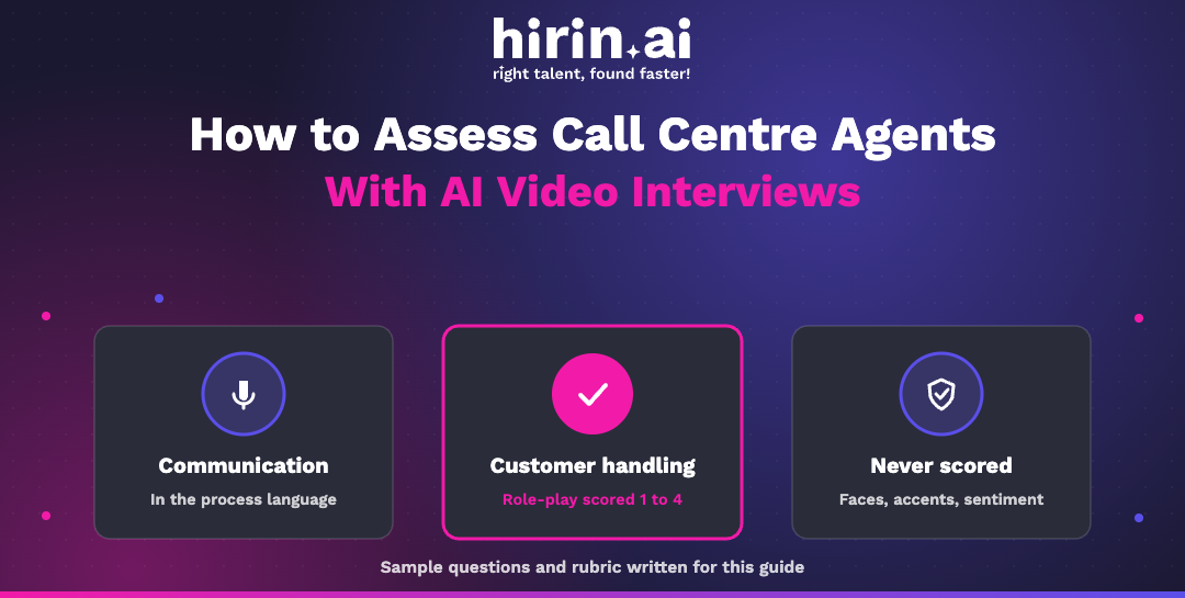 Hirin.ai banner on assessing call centre agents with AI video interviews: communication in the process language, a scored customer role-play, and never scoring faces, accents or sentiment.