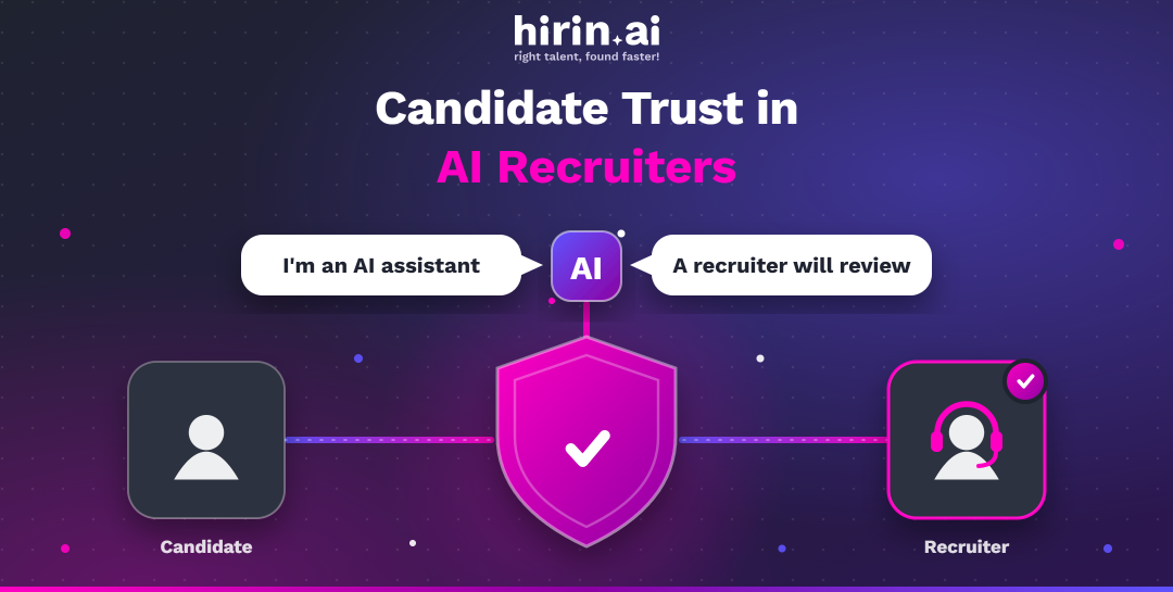 A candidate and a recruiter connected by a shield with a tick, showing trust in AI recruiting