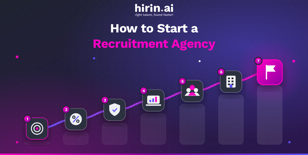 How to Start a Recruitment Agency