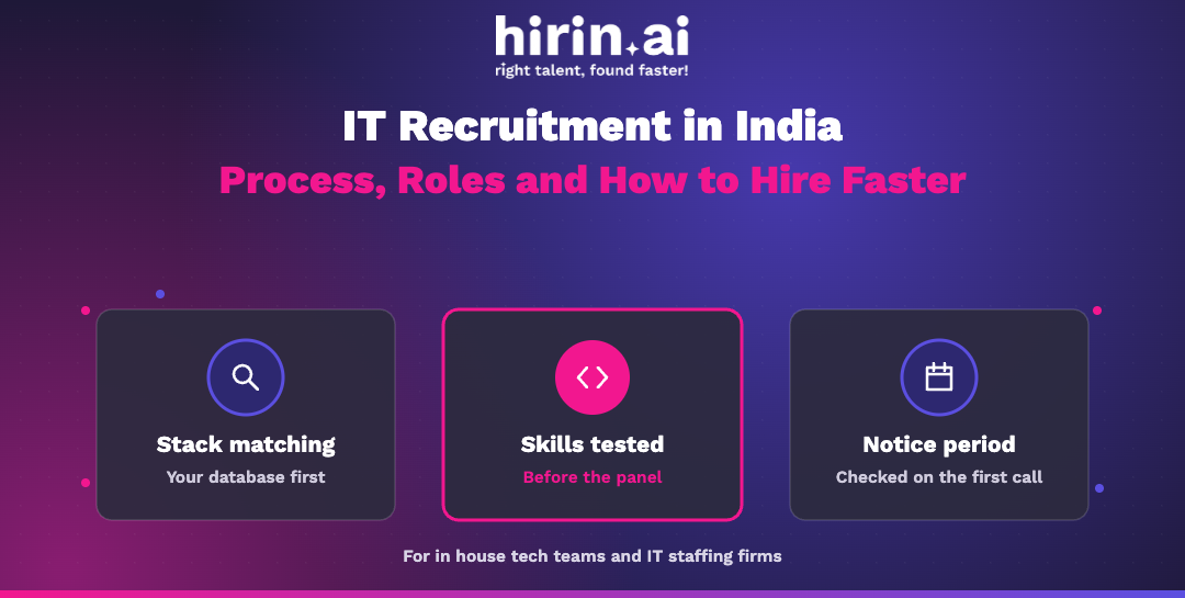 Hirin.ai banner on IT recruitment: stack matching from your own database first, skills tested before the technical panel, and notice period checked on the first call.