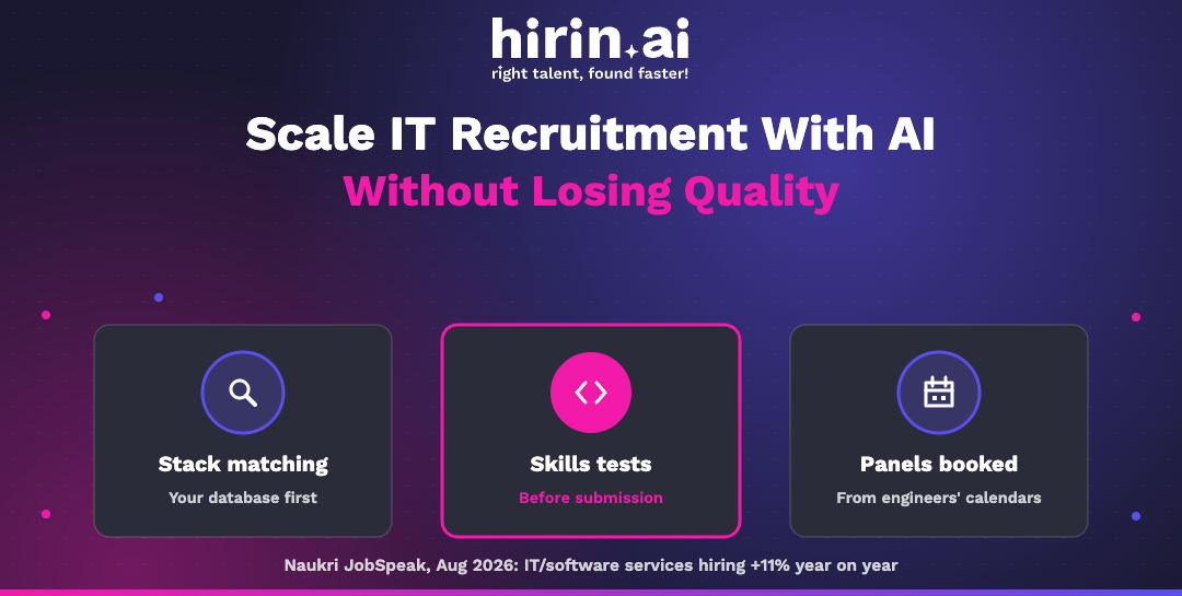 Hirin.ai banner on scaling IT recruitment with AI: database-first stack matching, skills tests before submission, and technical panels booked from calendars.